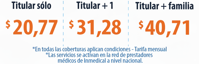 Protección Asistencia Medica 2 TarifasInMedical 2025 Admunifondos: Administradora Municipal de Fondos y Fidecomisos S.A.