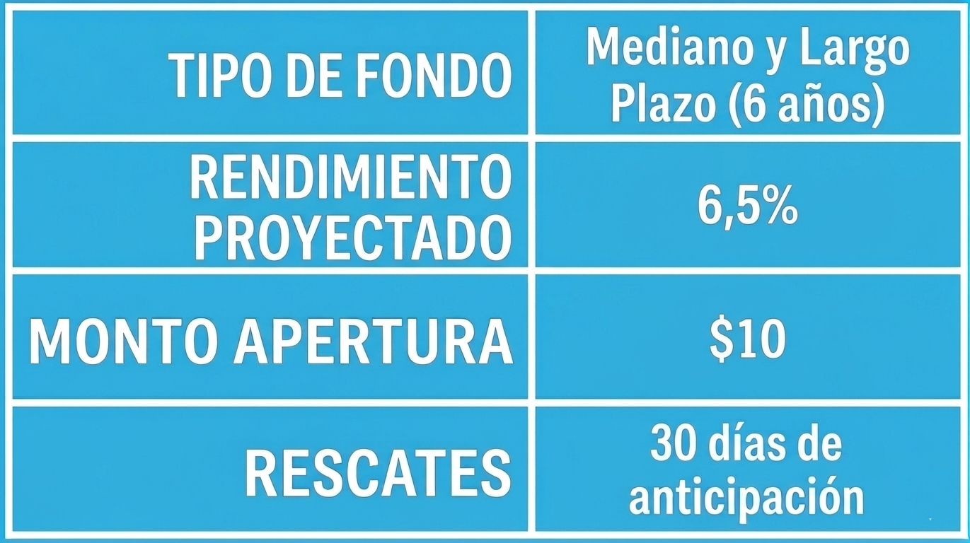 Info FondoPrevenir Admunifondos: Administradora Municipal de Fondos y Fidecomisos S.A.